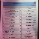 11월7일 [트롯페스타] 경희대학교 평화의전당/설운도,신인선,김수찬,나태주,류지광/양재 블루노트 합주...
