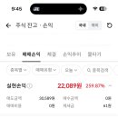 에스팀모델 | 에스팀 한국투자증권 공모주 매도 수익후기 따따상 모델에이전시 한혜진 장윤주