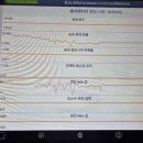 성화카센타 이미지