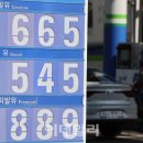 (주)성북주유소 이미지