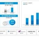 케이엘비 이미지