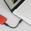 SSD 이미지