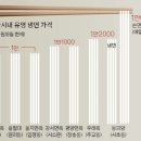 중앙그릇 이미지