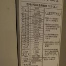 대우캐리어