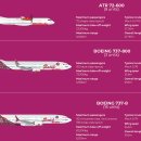 반딧불 PC | 급하게 준비한 4월 코타키나발루 자유여행, 바틱에어 말레이시아 항공권 휴대폰 예약 후기