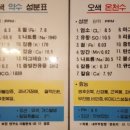 약수온천모텔 이미지