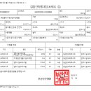 양정부동산중개사무소 이미지