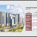 용산-이촌-1931 이미지