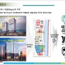 운정유미어스 1차오피스텔 이미지