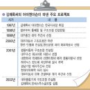 김재록 카카오 검색결과
