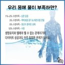 피엠 이미지
