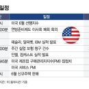 알파벳 실적 시험대... 美·이란 갈등도 변수 이미지