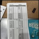 한스애기김밥 이미지