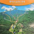 김천 황악산(1111m)과 직지사 이미지