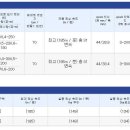 전동릴 시마노 1000MK/3000MK 분석 및 선택 !! 쟝르에 맞게 사용!!! 전동릴연구소 이미지