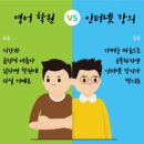 튼튼영어마스터클럽보습학원
