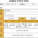 대백마트대봉점 이미지