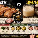 🐷 돼지기름이 세계7대 건강푸드? 알고 먹으면 달라지는 돼지기름의 모든 것 이미지