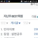 (주)베스트로 이미지