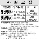 (주)일신방직 - 남 연봉2600 기숙사有 이미지