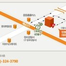 부천-오정-부천-7호 이미지