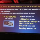 최대 64TB U.2 SSD 가능, SK하이닉스 4D 낸드 발표 이미지