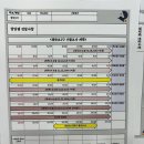 에이닷 영어학원 안산고잔지점, 2학기 내신 대개강!
