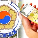 “이게 3차 소비쿠폰?”…”15만원씩 2년간” 매달 지급 확정, 언제부터 받나 봤더니 이미지