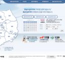제일한사랑약국 이미지