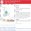 장수군천천면보건지소 네이버블로그