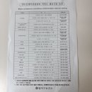 달서구 보건소 이미지