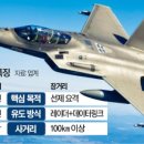 방산패키지