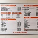 택이네조개전골 효자점