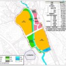 이천신둔공인중개사사무소 이미지