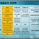 (유)깨끗한 세상