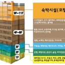 신성단란주점
