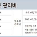후석로326번길 이미지