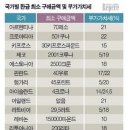 더오케이약국 이미지