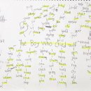 The boy who cried wolf 이미지
