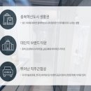 음성혁신지소
