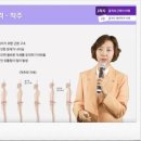 NBM아카데미원격평생교육원 네이버블로그