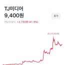 티제이미디어 주식회사 이미지