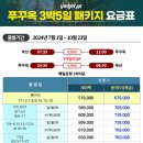 세미토피아