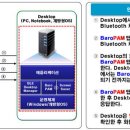 누리아이티 이미지