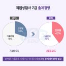 한국직업소개소 이미지