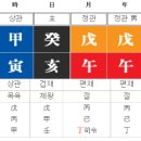 경자년 30억 로또 1등 당첨의 월,일 추정. 이미지