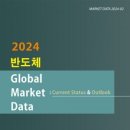 《전망보고서》 2024 반도체 Global Market Data : Current Status & Outlook 이미지