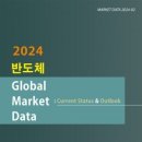 《전망보고서》 2024 반도체 Global Market Data : Current Status &amp; Outlook 이미지