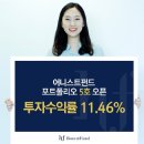 어니스트 이미지
