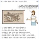 27회 고급 24번 해설(연행사를 통해 조선에 유입된 문물) 이미지